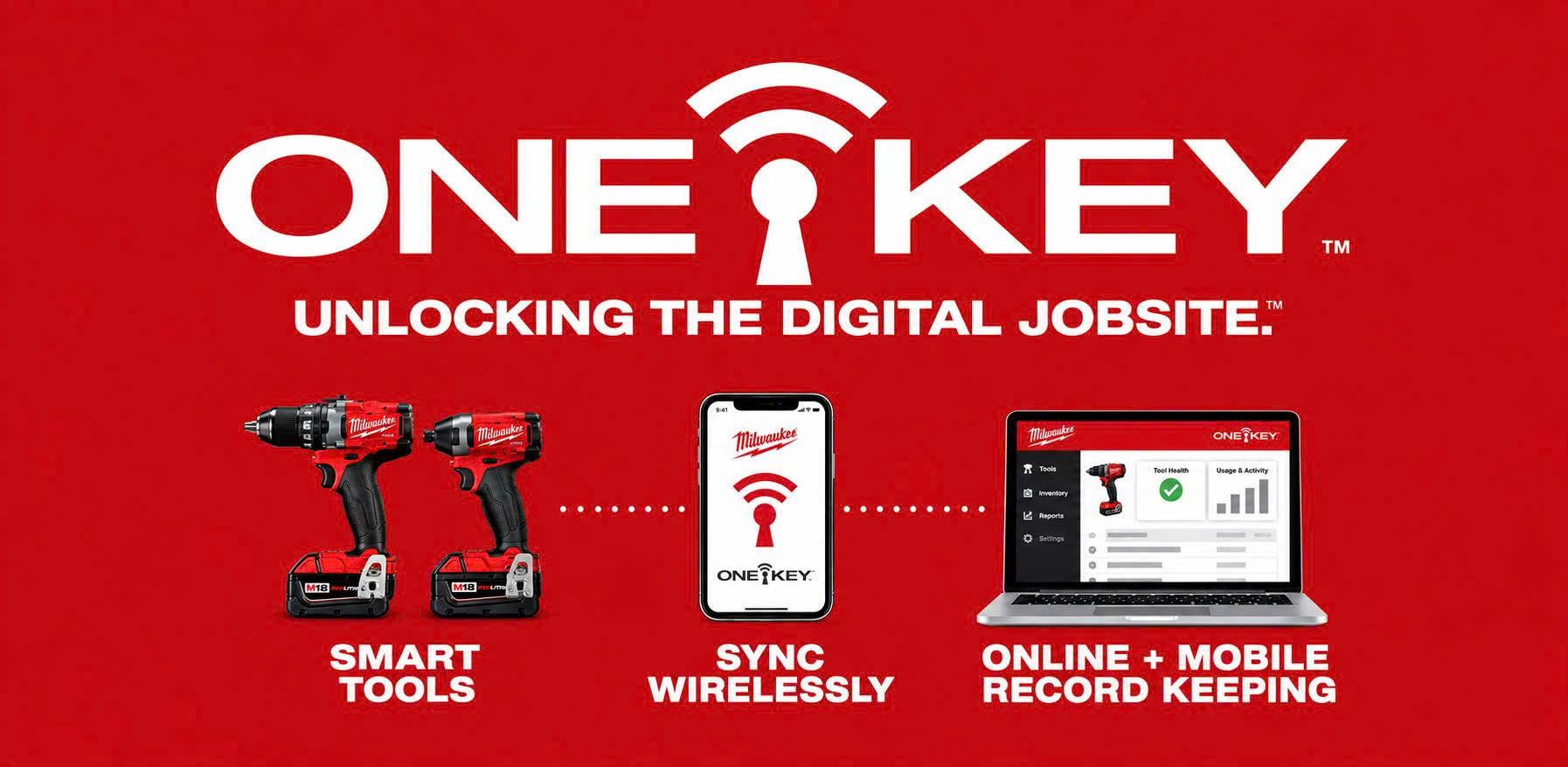 Giải Mã Các Công Nghệ Độc Quyền Của Milwaukee: FUEL, REDLINK, ONE-KEY – "Tiền Nào Của Nấy" Cho Thợ Chuyên Nghiệp